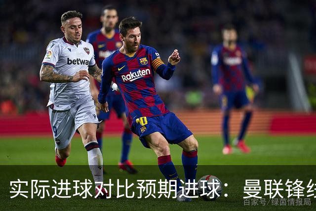 实际进球对比预期进球：曼联锋线迷失-4.59个